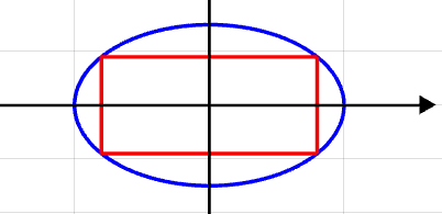elliptical